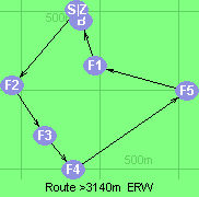 Route >3140m  ERW