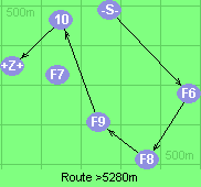S-6-8-9-10-Z S-6-8-9-10-Z
