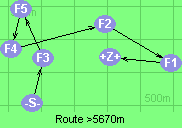 S-3-5-4-2-1-Z S-3-5-4-2-1-Z