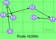 S-5-3-4-2-1-Z S-5-3-4-2-1-Z