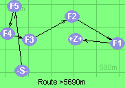 S-5-4-3-2-1-Z S-5-4-3-2-1-Z
