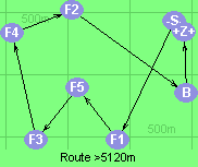 S-1-5-3-4-2-B-Z S-1-5-3-4-2-B-Z