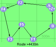 S-2-4-3-5-1-B-Z S-2-4-3-5-1-B-Z
