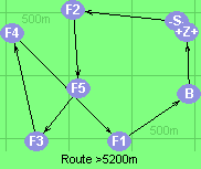 S-2-5-3-4-1-B-Z S-2-5-3-4-1-B-Z