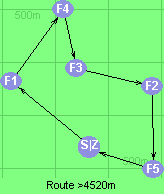 Route >4520m ERW Route >4520m ERW