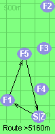 S-1-5-Z S-1-5-Z