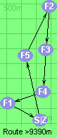 S-5-2-3-4-1-Z S-5-2-3-4-1-Z