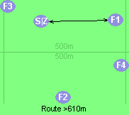 S-1-Z