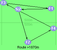 S-2-4-3-1-Z
