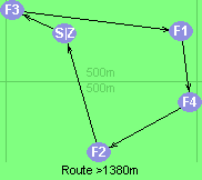 S-3-1-4-2-Z