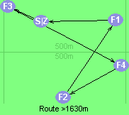 S-3-4-2-1-Z