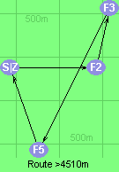 S-2-3-5-Z
