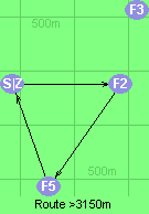 S-2-5-Z