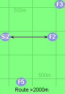 S-2-Z