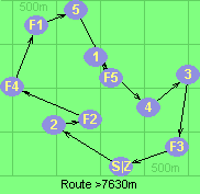 S-2-F2-F4-F1-5-F5-1-4-3-F3-Z S-2-F2-F4-F1-5-F5-1-4-3-F3-Z