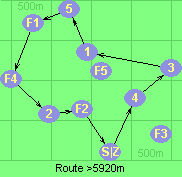 S-4-3-1-5-F1-F4-2-F2-Z S-4-3-1-5-F1-F4-2-F2-Z