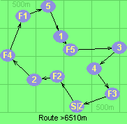 S-F2-2-F4-F1-5-1-F5-3-4-F3-Z S-F2-2-F4-F1-5-1-F5-3-4-F3-Z