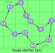 Route >6470m  DUO