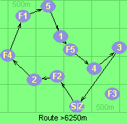 S-F2-2-F4-F1-5-1-F5-4-3-Z S-F2-2-F4-F1-5-1-F5-4-3-Z