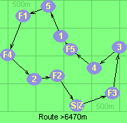 S-F3-3-4-F5-1-5-F1-F4-2-F2-Z S-F3-3-4-F5-1-5-F1-F4-2-F2-Z