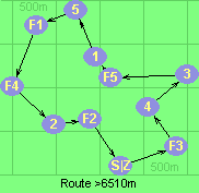 S-F3-4-3-F5-1-5-F1-F4-2-F2-Z S-F3-4-3-F5-1-5-F1-F4-2-F2-Z