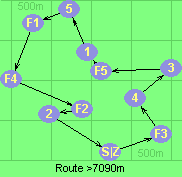 S-F3-4-3-F5-1-5-F1-F4-F2-2-Z S-F3-4-3-F5-1-5-F1-F4-F2-2-Z