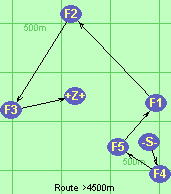 Route >4500m