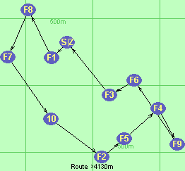 S-1-8-7-10-2-5-4-9-6-3-Z S-1-8-7-10-2-5-4-9-6-3-Z