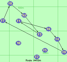 S-3-1-6-4-9-7-8-Z S-3-1-6-4-9-7-8-Z