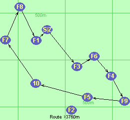 S-3-6-4-9-5-10-7-8-1-Z S-3-6-4-9-5-10-7-8-1-Z