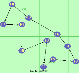 S-8-7-1-10-3-2-5-9-4-6-Z S-8-7-1-10-3-2-5-9-4-6-Z