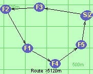 Route >5120m