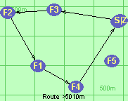 S-3-2-1-4-B-Z