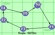 Route >6070m