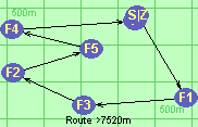 S-1-3-2-5-4-B-Z S-1-3-2-5-4-B-Z
