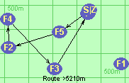 S-5-2-4-3-B-Z S-5-2-4-3-B-Z