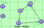 S-5-3-1-B-Z S-5-3-1-B-Z