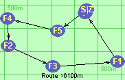 S-5-4-2-3-1-B-Z S-5-4-2-3-1-B-Z